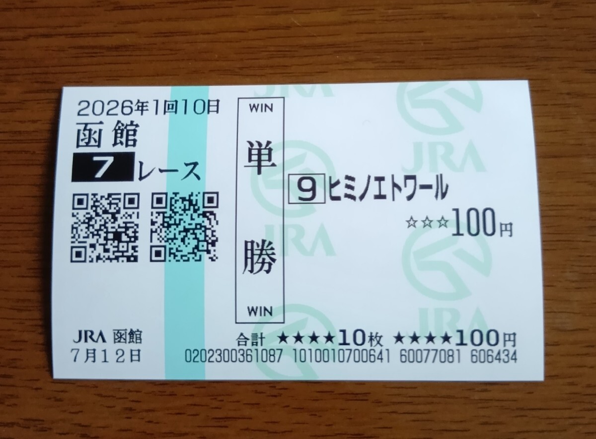 競馬 馬券の値段と価格推移は？｜213件の売買データから競馬 馬券の