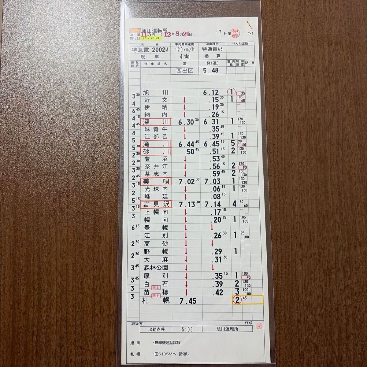 時刻表スタフの値段と価格推移は？｜31件の売買データから
