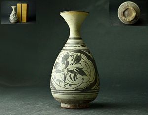 中国 壺のYahoo!オークション(旧ヤフオク!)の相場・価格を見る｜Yahoo