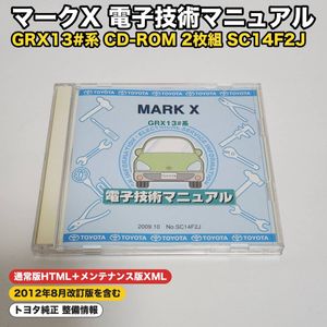電子技術マニュアルの値段と価格推移は？｜55件の売買データから電子