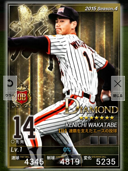 プロ野球PRIDE プライド ソフトバンク ホークス 4輝OB 若田部