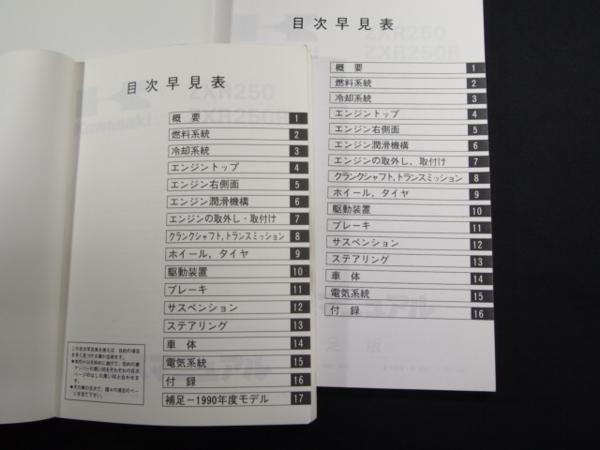 ZXR250/ZXR250R即決A1/A2/B1/B2サービスマニュアル補足版付89-90