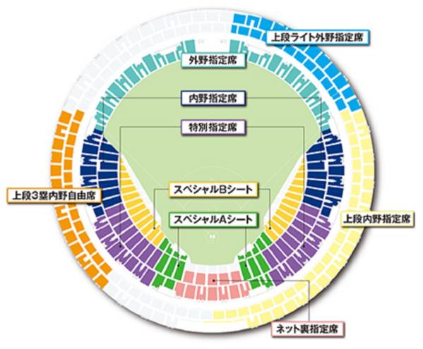3/26(土）阪神vs中日 京セラ 3塁側スペシャルAシートペア 3⁄26(土