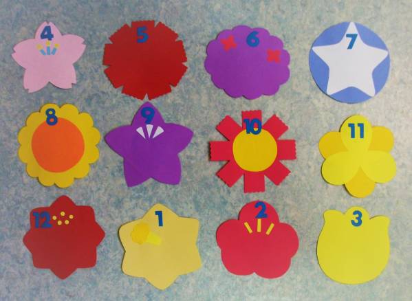 壁面飾り お誕生表 季節の花 おめ とう 幼稚園 保育園など その他 売買されたオークション情報 Yahooの商品情報をアーカイブ公開 オークファン Aucfan Com