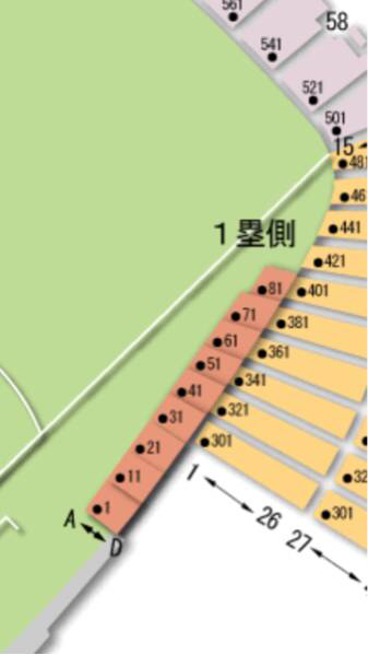 11/11 侍ジャパン 1塁側エキサイトシート 1.2番