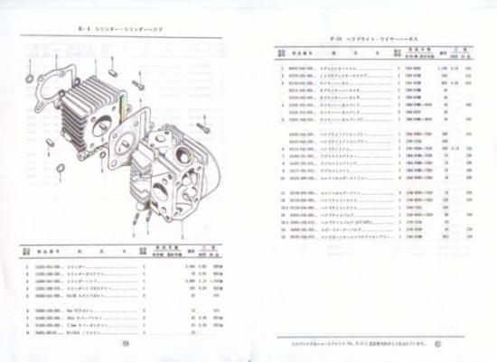 ホンダ　モンキー　Z50M パーツリスト ホンダ モンキーZ50M / Z50A パーツリスト 復刻版 MONKEY パーツ