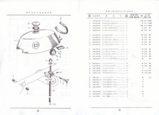 ホンダ モンキーZ50M / Z50A パーツリスト 復刻版 MONKEY パーツ