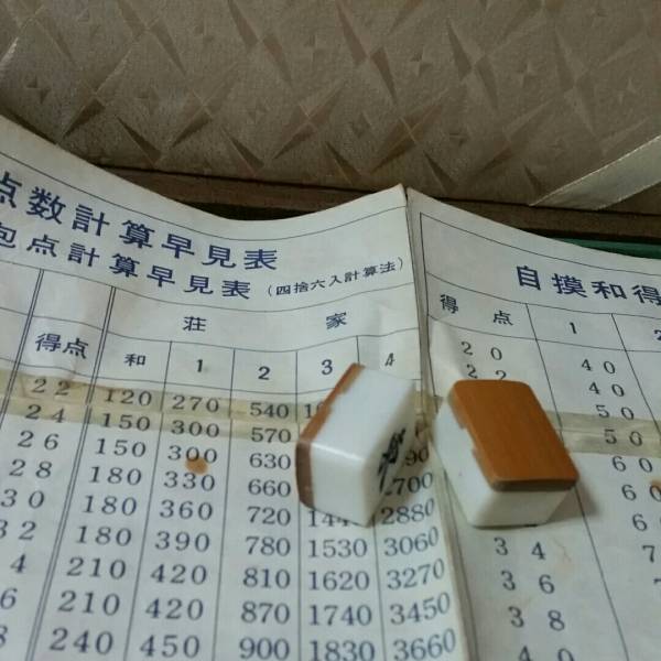 レトロ麻雀牌　麻雀牌_3