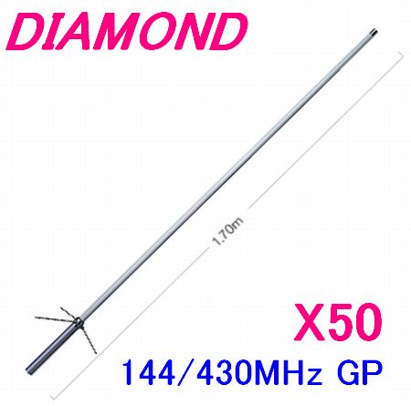 X50 144/430MHz帯高利得2バンドグランドプレーン