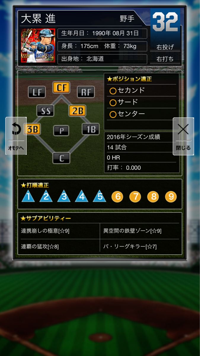 プロ野球 プライド PRIDE ３爆 日ハム 大累 覚醒 5+40 G4 名球会 三冠王 四冠_2