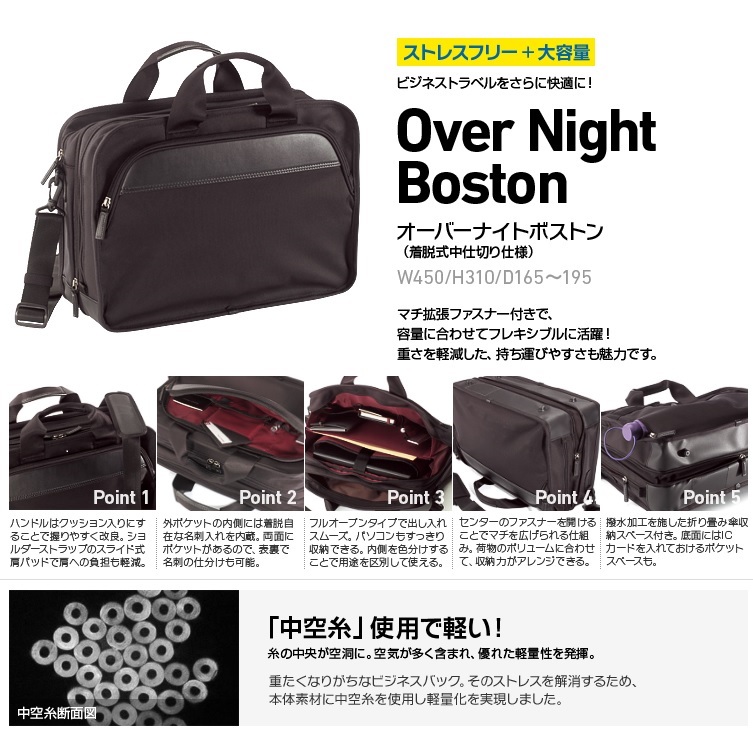 ◇中古◇UNIQLO(ユニクロ) DIMEコラボ 2009◇ビジネスバッグ◇オーバー