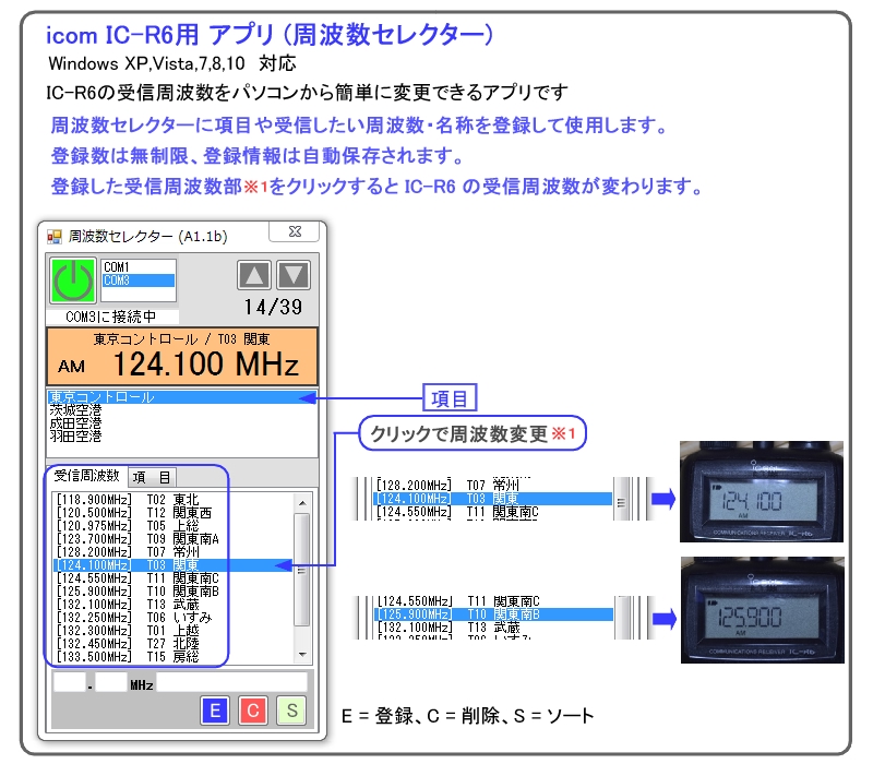 専用ページです♪ パソコンで icom IC-R6 の受信周波数をサクサク変更する セット No.10