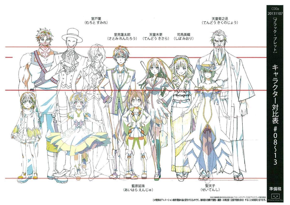 ブラックブレット 設定資料 原画 設定資料集 売買されたオークション情報 Yahooの商品情報をアーカイブ公開 オークファン Aucfan Com