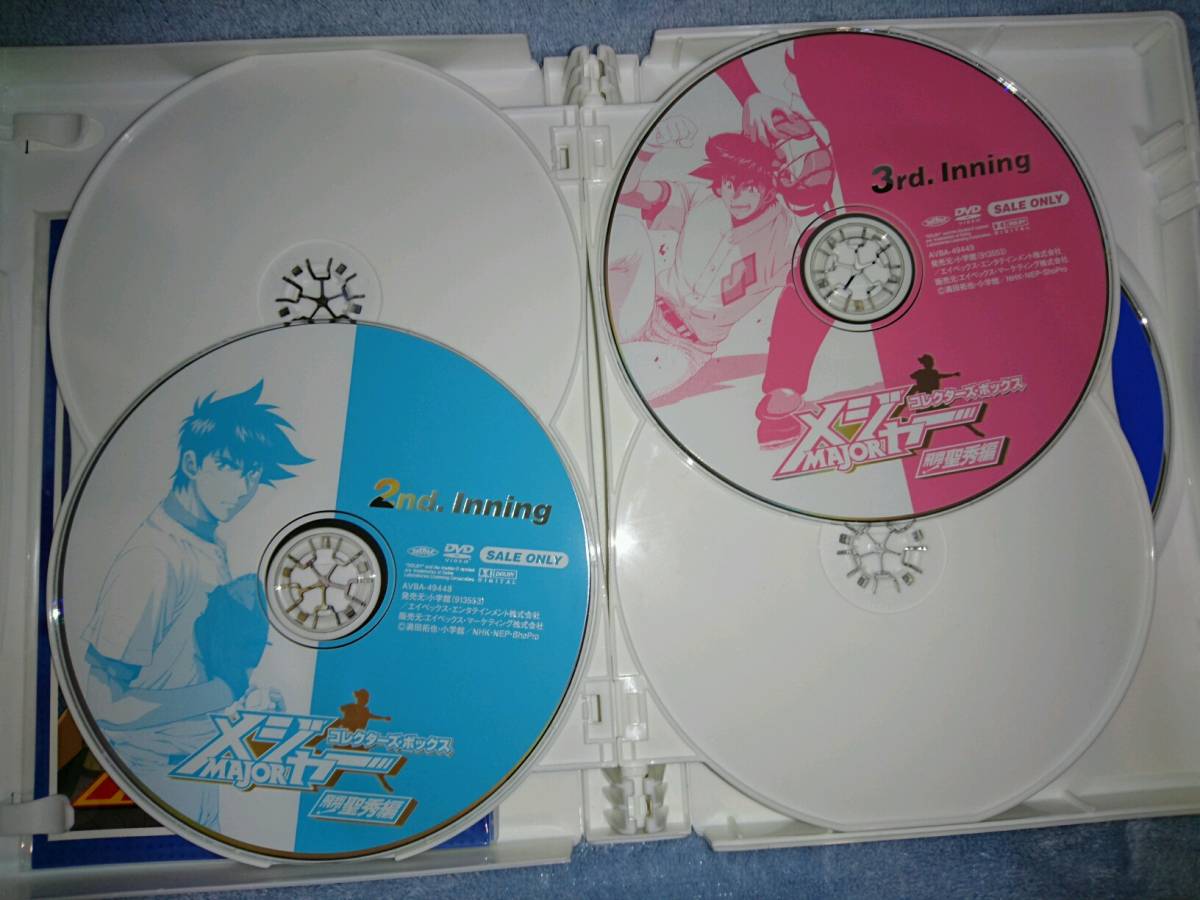 DVD メジャー MAJOR コレクターズボックス 飛翔！聖秀編 特典ポスト 