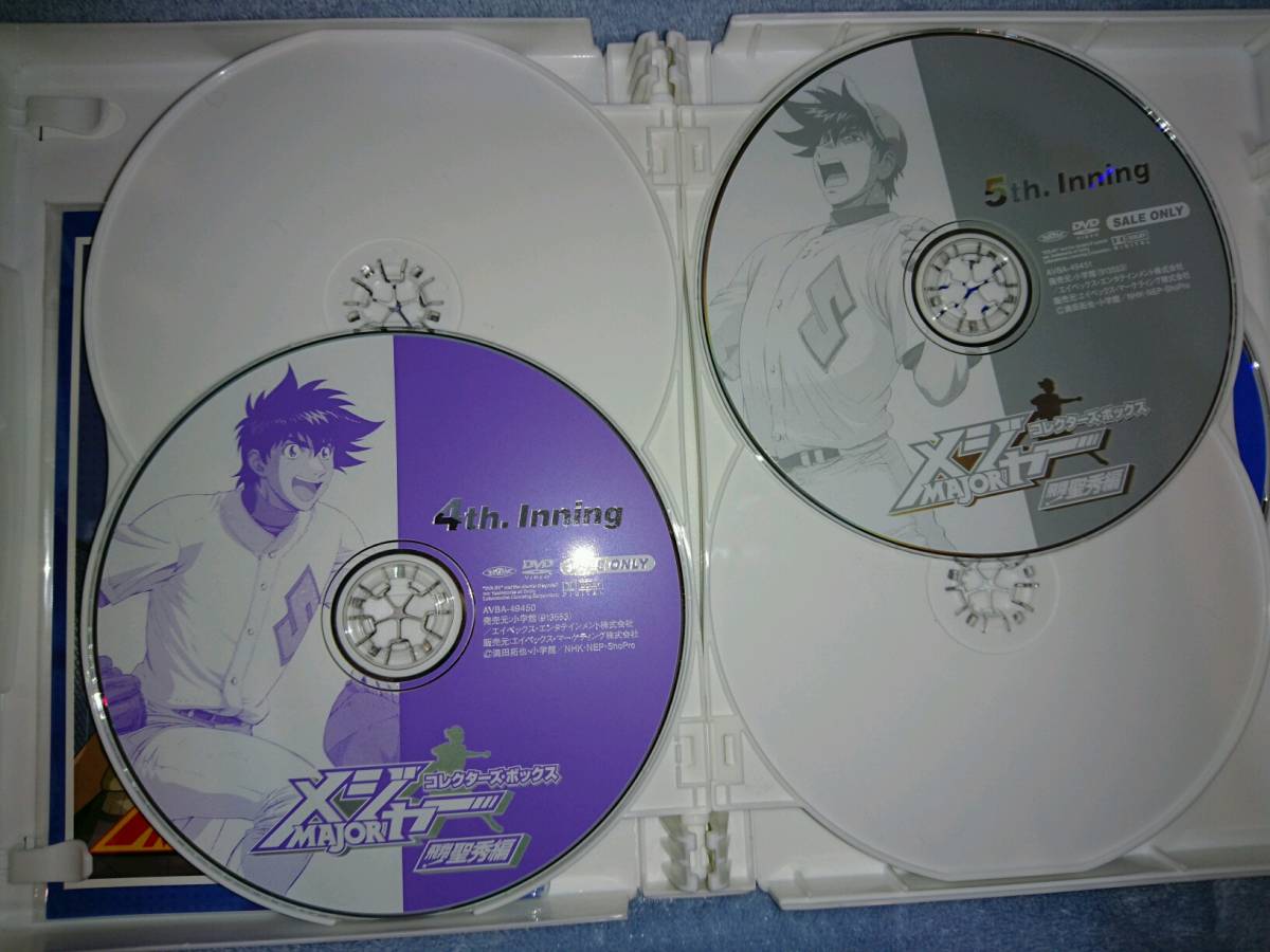 DVD メジャー MAJOR コレクターズボックス 飛翔！聖秀編 特典ポスト 
