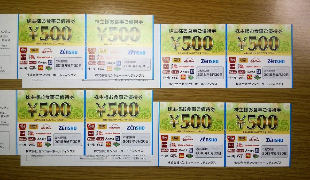 すき家」や「ココス」で使える株主優待食事券12,000円分