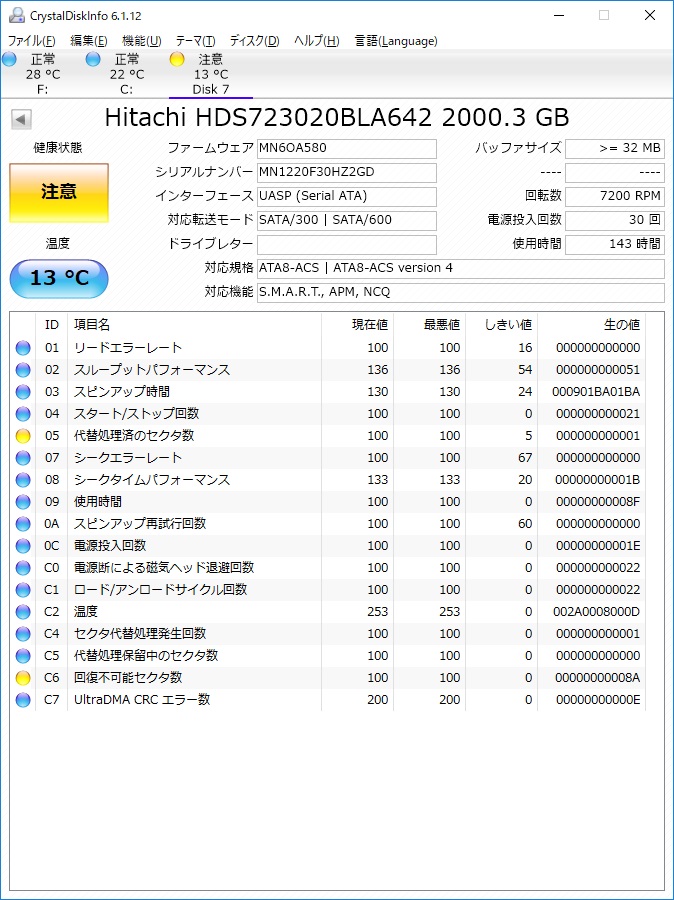 M174 3.5インチ SATA HDD 2TB×5台セット ジャンク