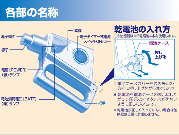 超音波治療器「アイパワー」　視力回復(視力検査表つき、日本製)【送料込】_1