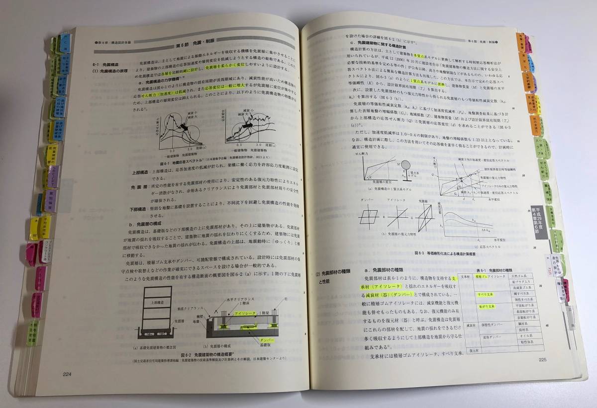 構造設計一級建築士講習テキスト 平成29年度 古本 【公式通販】