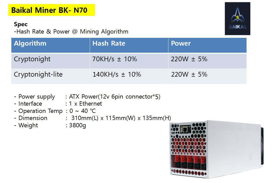 Baikal Miner BK-N70 バイカルマイナー cryptnight クリプトナイト