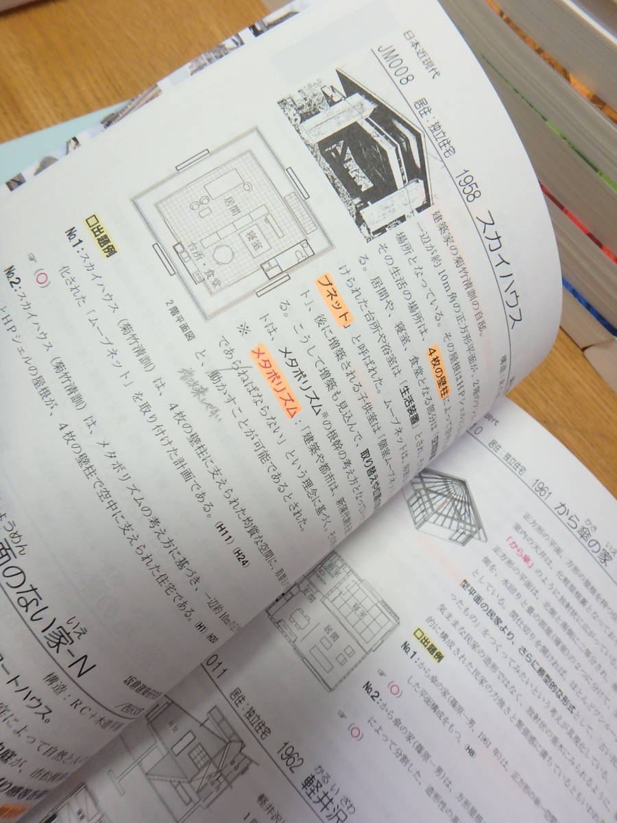 一級建築士参考書 2018年版(平成30年版) 一級建築士参考書 2018年版