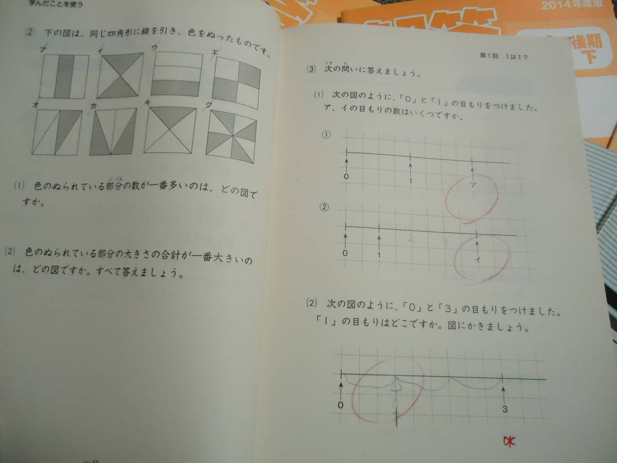 日能研5年生後期新カリキュラムまとめ③~社会編~ 日能研 3年 日能研5年生後期新カリキュラムまとめ③~社会編~ 日能研 3年