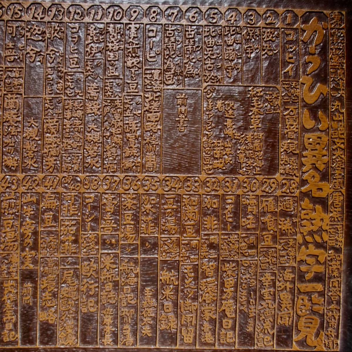 2度と出ない逸品!!昭和レトロ【Key Coffee キーコーヒー】当時物木製看板 ショップ(純喫茶 カフェ等)や事務所のディスプレイに♪ 現品のみ_3