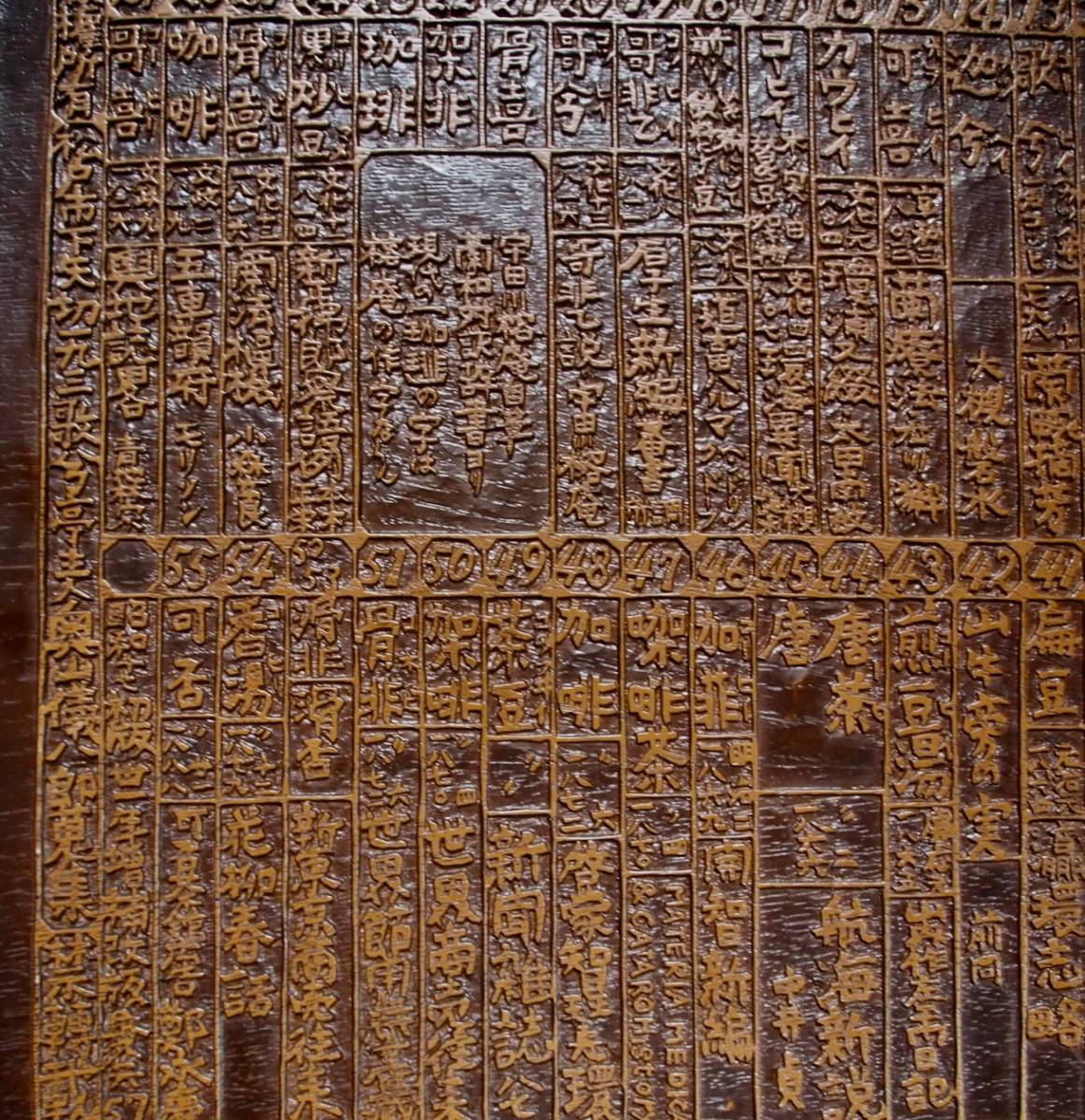 2度と出ない逸品!!昭和レトロ【Key Coffee キーコーヒー】当時物木製看板 ショップ(純喫茶 カフェ等)や事務所のディスプレイに♪ 現品のみ_4