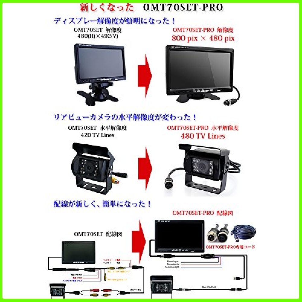 ＋セール＊7インチモニターバックカメラセット PRO 12V/24V兼用 バックLEDカメラセット一体型 20Mケーブル 乗用車、_5