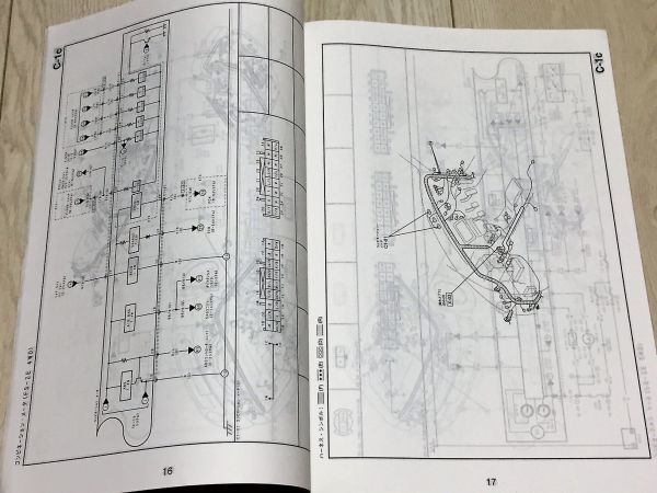 マツダ フィールドブレイク ファミリアS－ワゴン 恣意的 S-Wagon S 