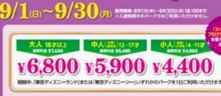 迅速対応・匿名取引　ディズニー　ワンデーパスポート割引_1