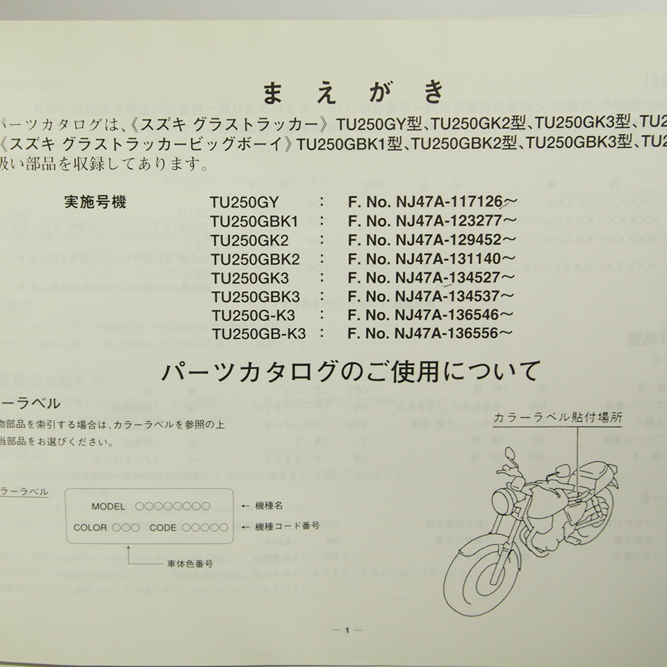 2点 6版グラストラッカー/ビッグボーイ TU250GパーツリストTU250G-K3S補足