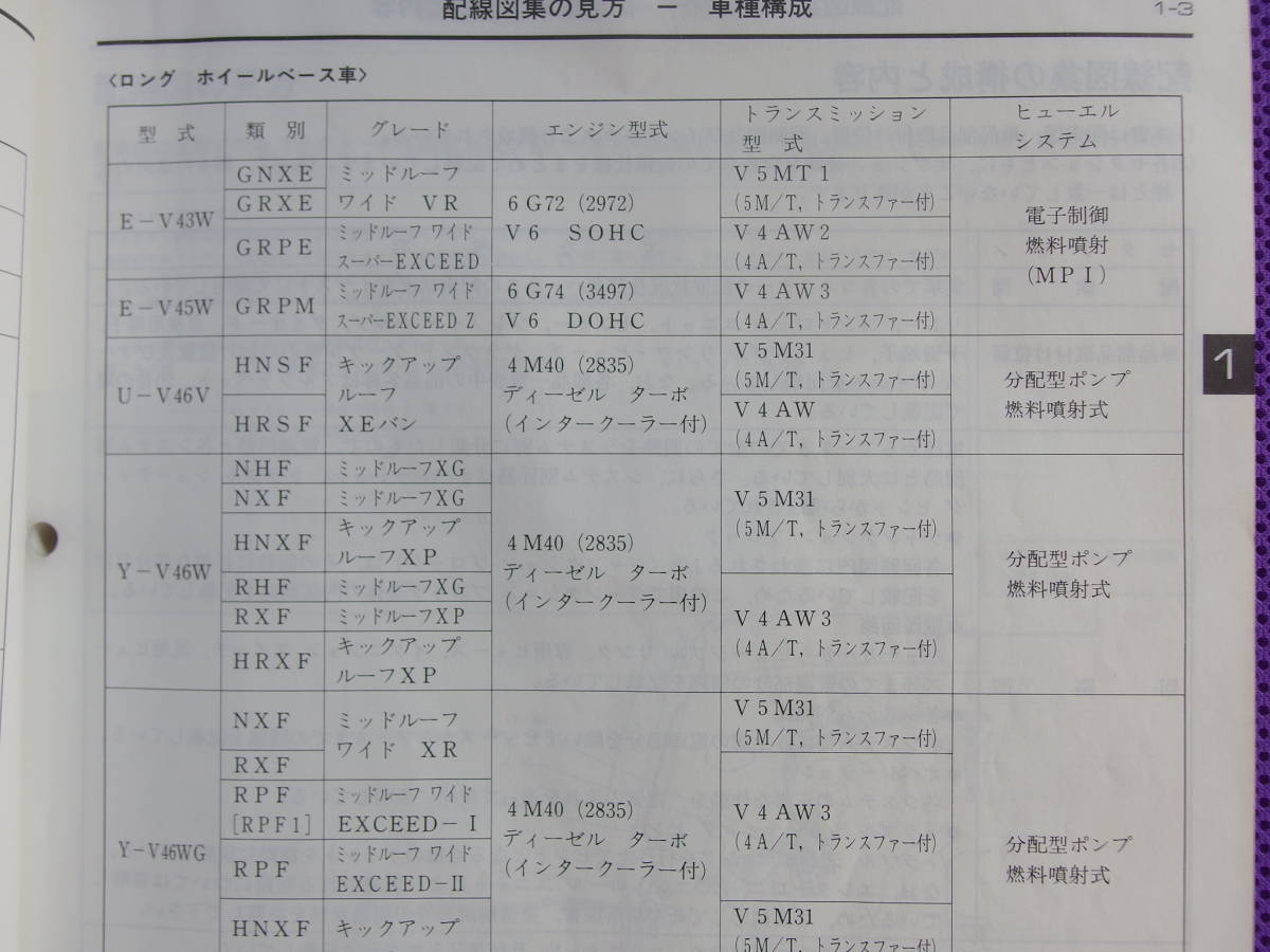 電気配線図」(パジェロ)(三菱)の落札相場 Yahoo!オークション - 資料
