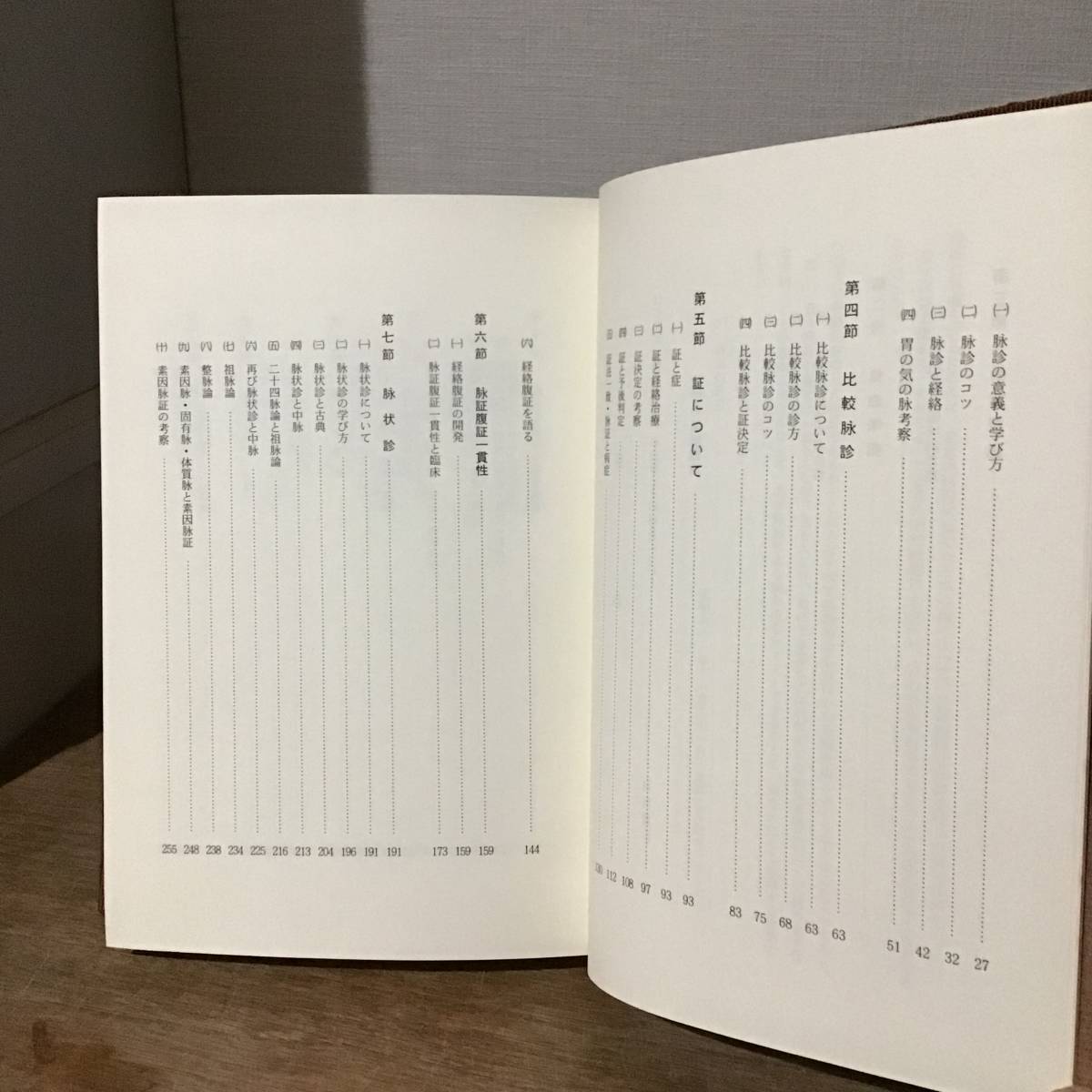 脉診を語る（脈診を語る）―経絡治療家による臨床座談会―　東洋はり医学会教育部 編 東洋はり医学会教育部編「脈診を語る -経絡治療家による臨床座談会