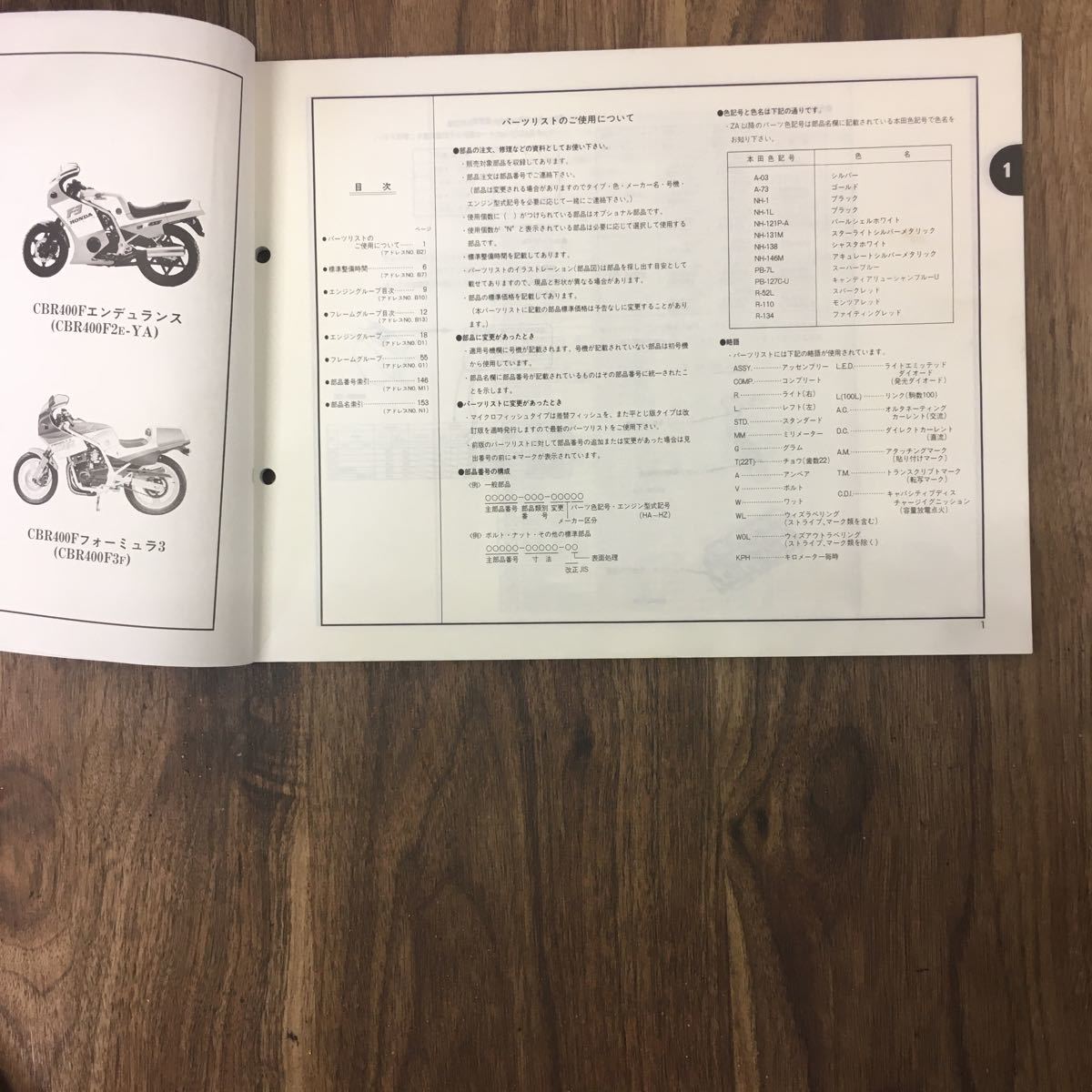 CBR400F パーツリスト サービスマニュアル HONDA CBR400F cbr400f