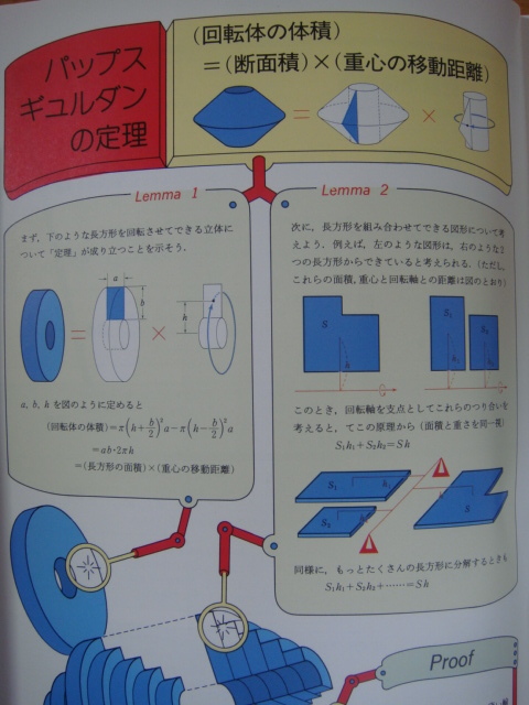 絶版希少値下げチャート受験数学 4冊セット 数研出版 テーマ 関西の