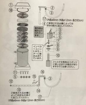 Gex ジェックス メガパワー２０４５用 画像番号 １７ ホース 送料全国一律 198円 外部式 売買されたオークション情報 Yahooの商品情報をアーカイブ公開 オークファン Aucfan Com