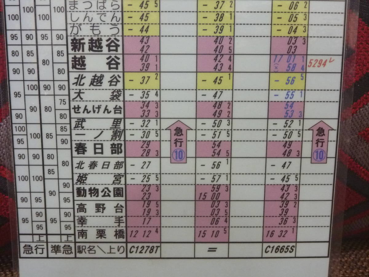 運転士時刻表 急行列車 画像ギャラリー 東武線で「南栗橋行き」の“特急 