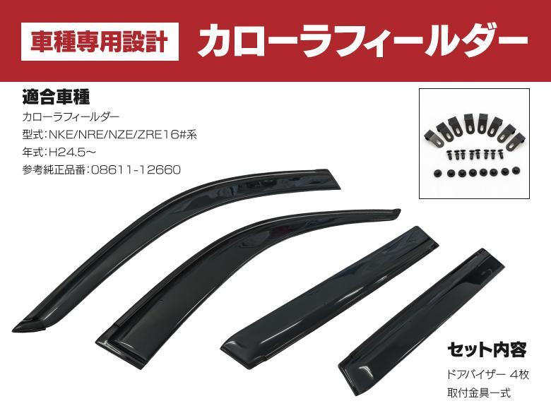 - my | 「シュープリームス」レコードの落札相場・落札価格 Yahoo!オークション EP again（涙のお願い）』&frasl;1965年 arms THE SUPREMES『Back in レア盤総数500点オーバーで出品 7&frasl;12(土)オールディーズ45特集 &frasl; EPシュープリームス 6ページ目：4