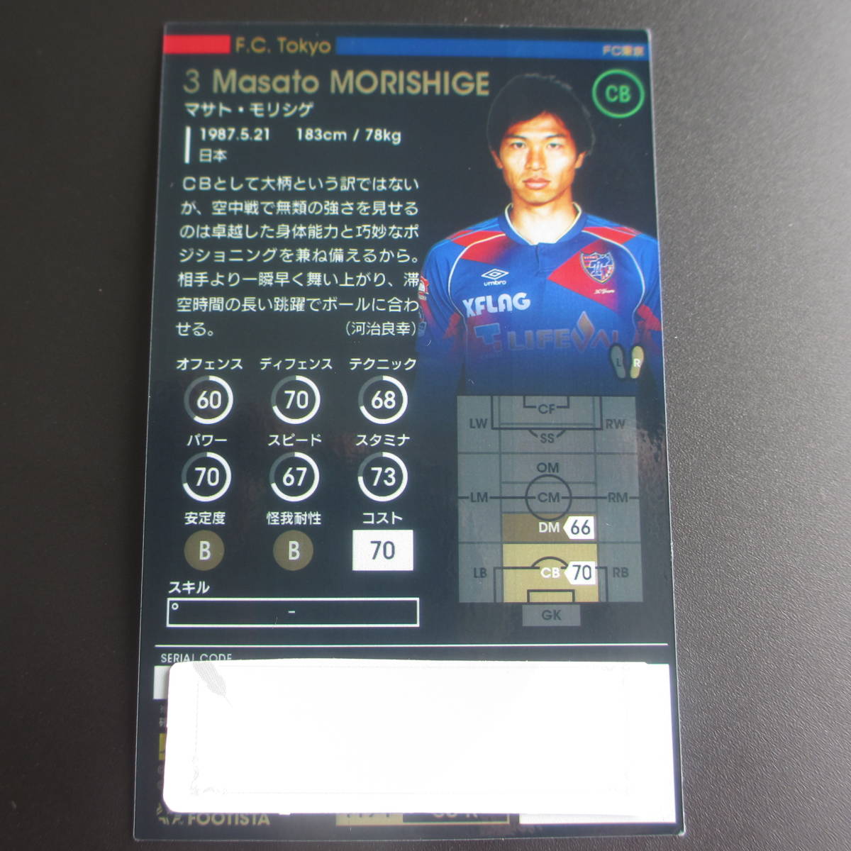 Wccf Footista 19 マサト モリシゲ ランクアップ F19 1 33 R 登録解除済 Fc東京 Jリーグ 登録解除済み フッティスタ コスト70 日本 レアカード 売買されたオークション情報 Yahooの商品情報をアーカイブ公開 オークファン Aucfan Com Wccf Footista 19 マサト モリシゲ ランクアップ F19 1 33 R 登録解除済 Fc東京 Jリーグ 登録解除済み フッティスタ コスト70 日本 レアカード 売買されたオークション情報 Yahooの商品情報をアーカイブ公開 オークファン Aucfan Com