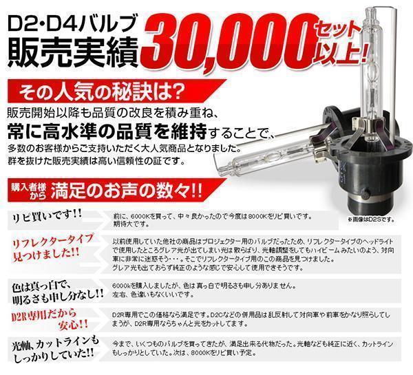 Model 信玄 49%OFF 純正HID交換用バルブ D2R 4300K 車検対応 安心の1年保証★ D4S モデル信玄 D4R hid d2s HID&frasl;LED純正交換用バルブ