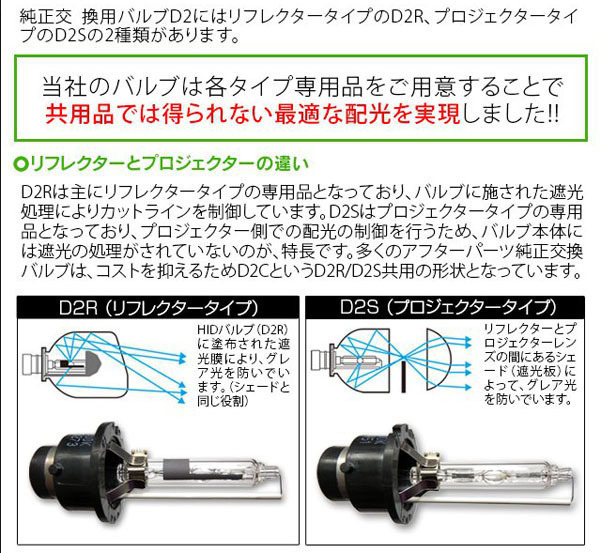 Model 信玄 49%OFF 純正HID交換用バルブ D2R 4300K 車検対応 安心の1年保証★ D4S モデル信玄 D4R hid d2s HID&frasl;LED純正交換用バルブ