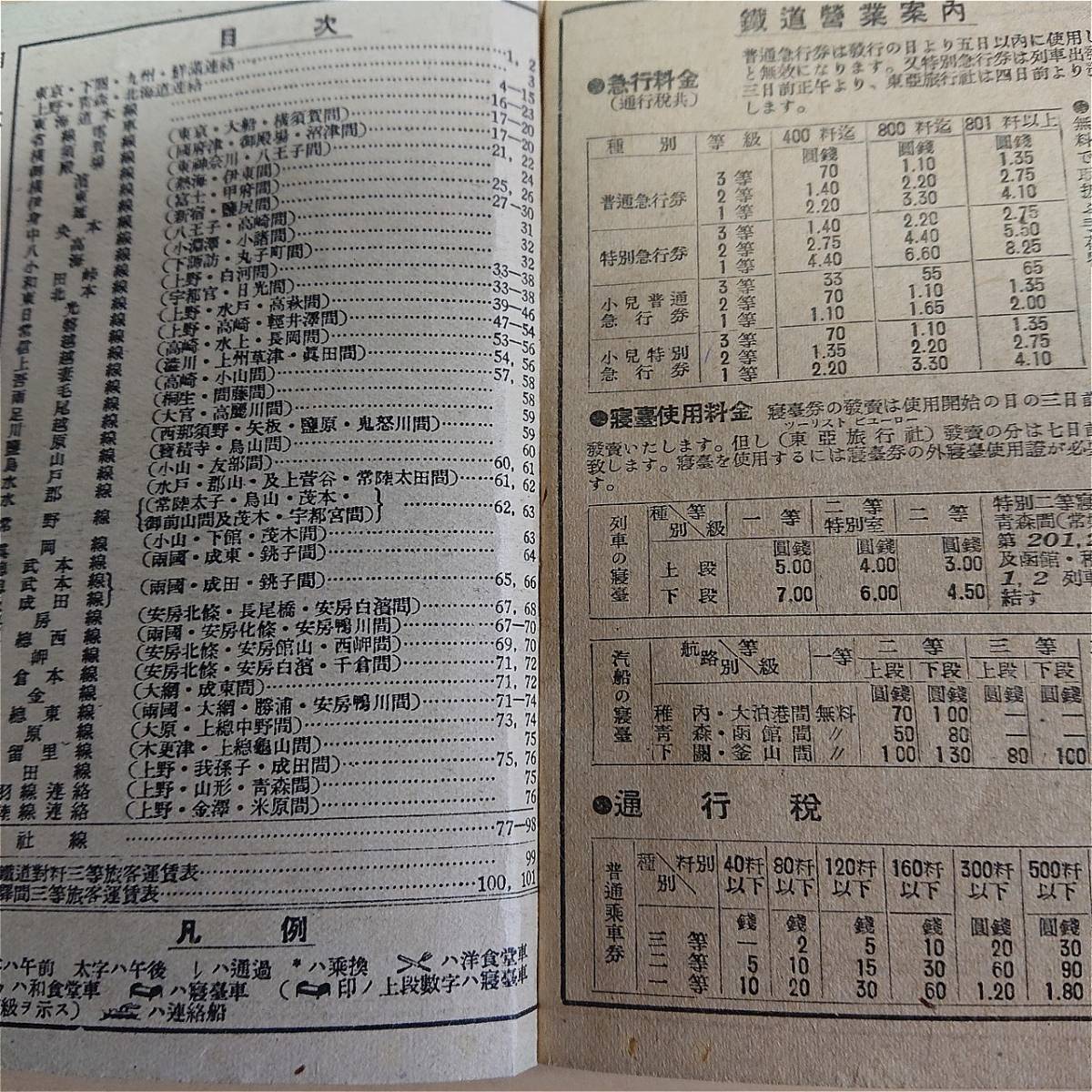 株式会社 JTB時刻表100周年特設サイト 鉄道史と時刻表100年の歩み 関東