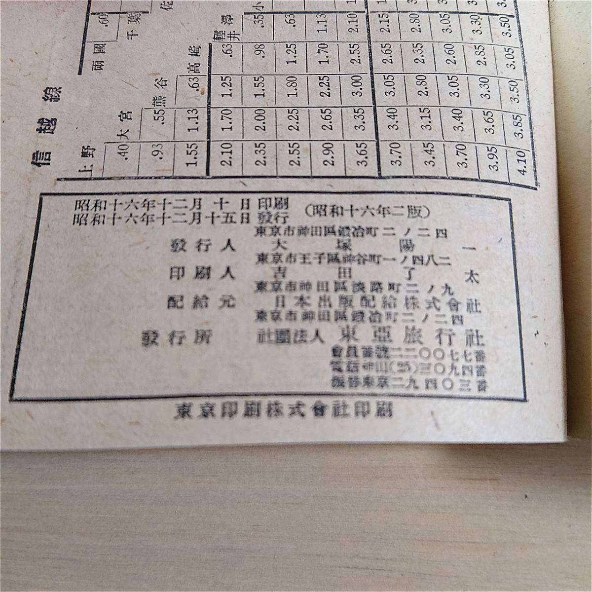 株式会社 JTB時刻表100周年特設サイト 鉄道史と時刻表100年の歩み 関東