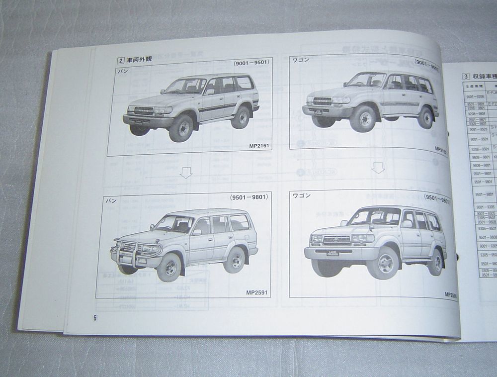 HOT，新作登場 トヨタ ランドクルーザー バン・ワゴン（保存版）FJ80