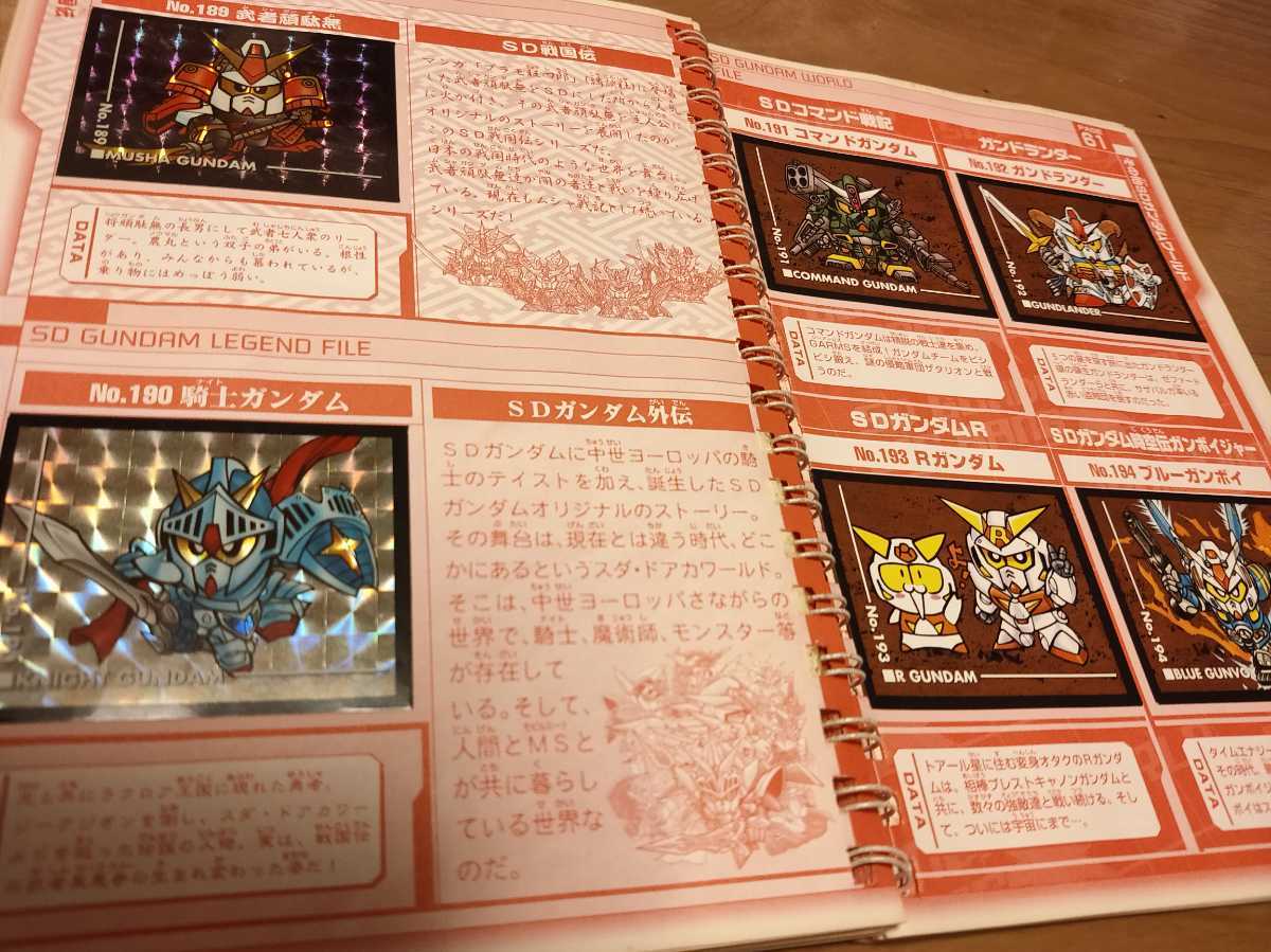ガンダム シールダスEX ビッグバン編 アルバムコンプリート！