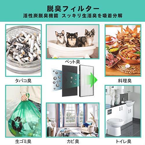 J&H空気清浄機交換用 脱臭フィルター FZ-D50DF(1枚) と 集じんフィルター HEPAフィルター FZ-D50HF(1枚) 互換品 (合計2枚入り) 脱臭フィルター J\u0026H 集じん FZ-Y80MF フィルター 中古-非常に良い