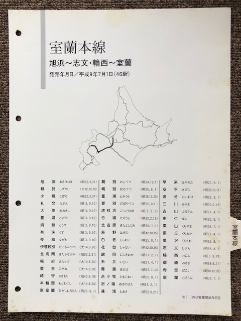 ＪＲ北海道　硬券入場券　室蘭本線46駅　160円券　平成9年　メモリアルチケットマラソン