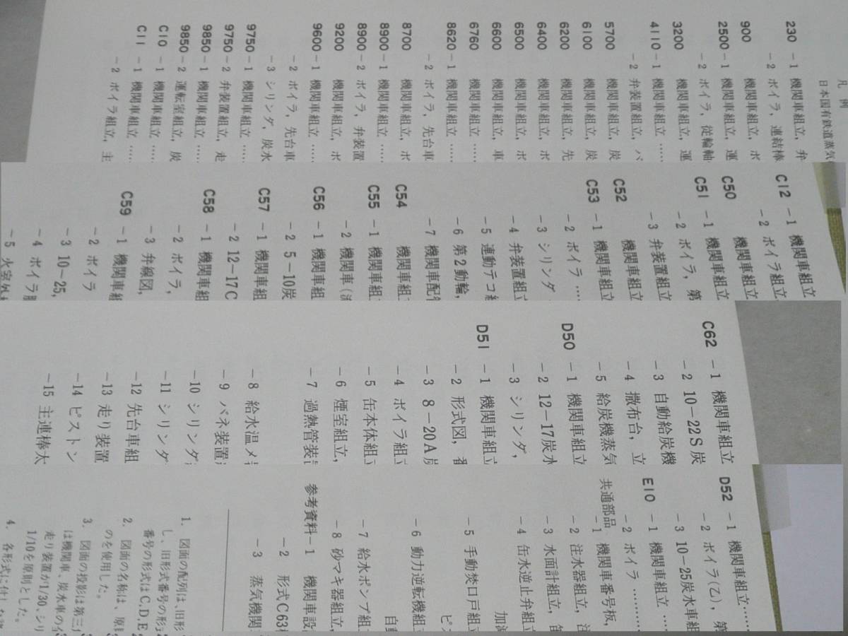 日本国有鉄道蒸気機関車設計図面集 蒸気機関車設計図面集 日本