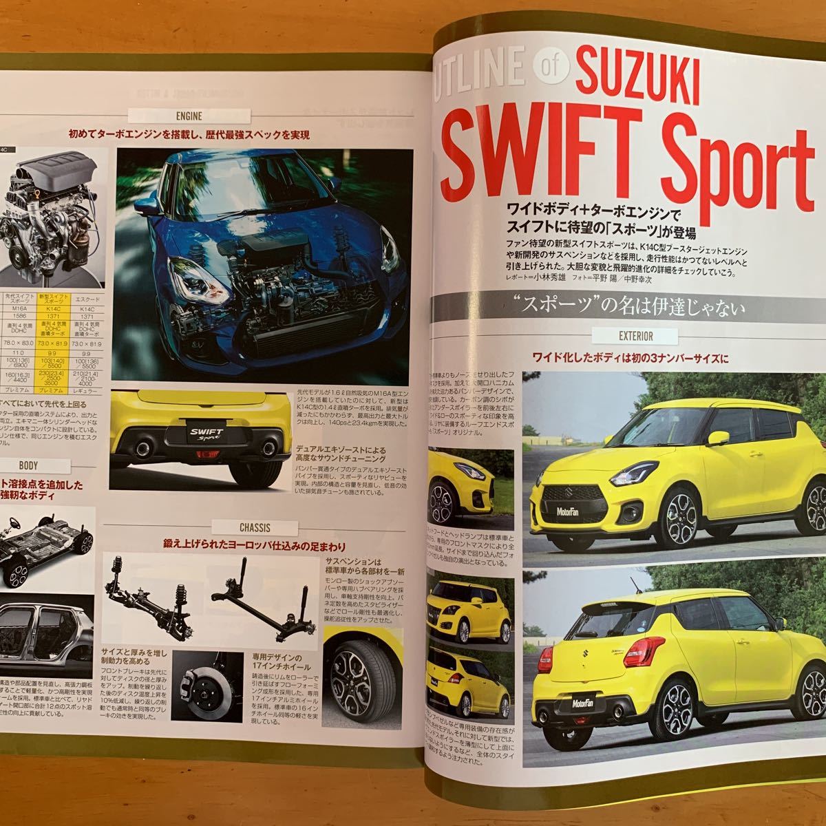 スズキ 新型スイフトスポーツのすべて モーターファン別冊ニューモデル速報 第559弾 痛快ホットハッチ SUZUKI SWIFT SPORT_6